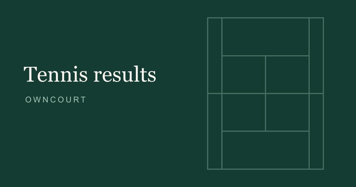 Neutral tennis results graphic